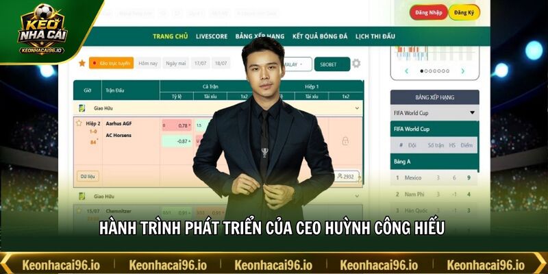 Hành trình phát triển của CEO Huỳnh Công Hiếu Hành trình phát triển của CEO Huỳnh Công Hiếu